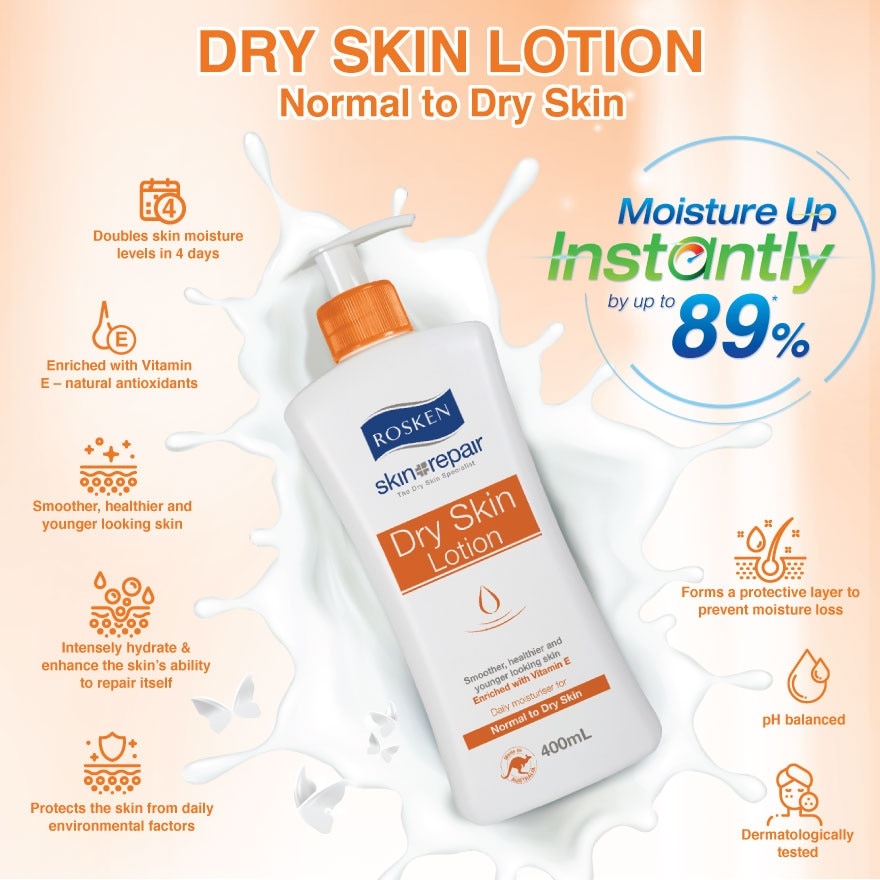 Rosken Dry Skin Hydrating Lotion