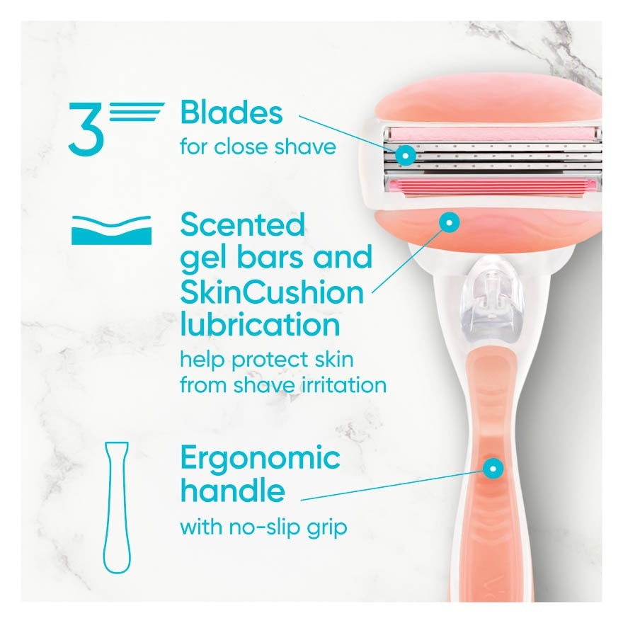 Venus Glide White Tea Razor 1s