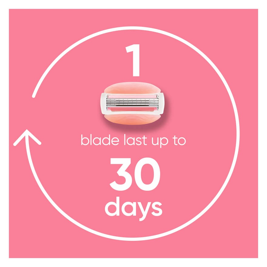 Venus Glide White Tea Razor 1s