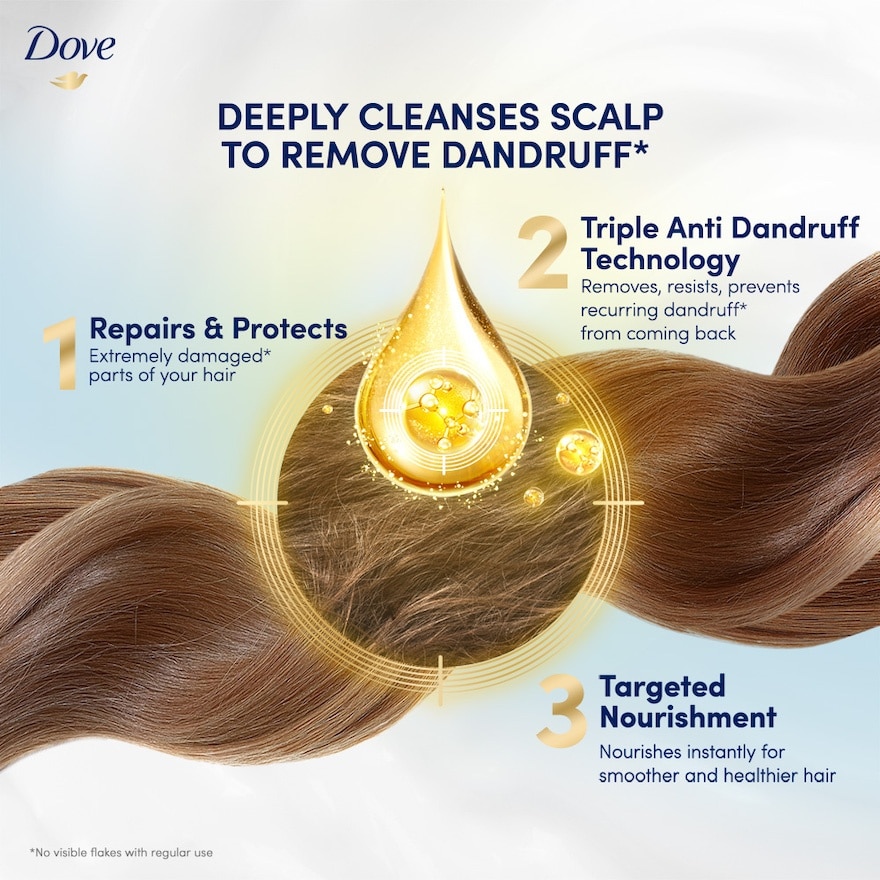 Shampoo Dandruff Care 330ml
