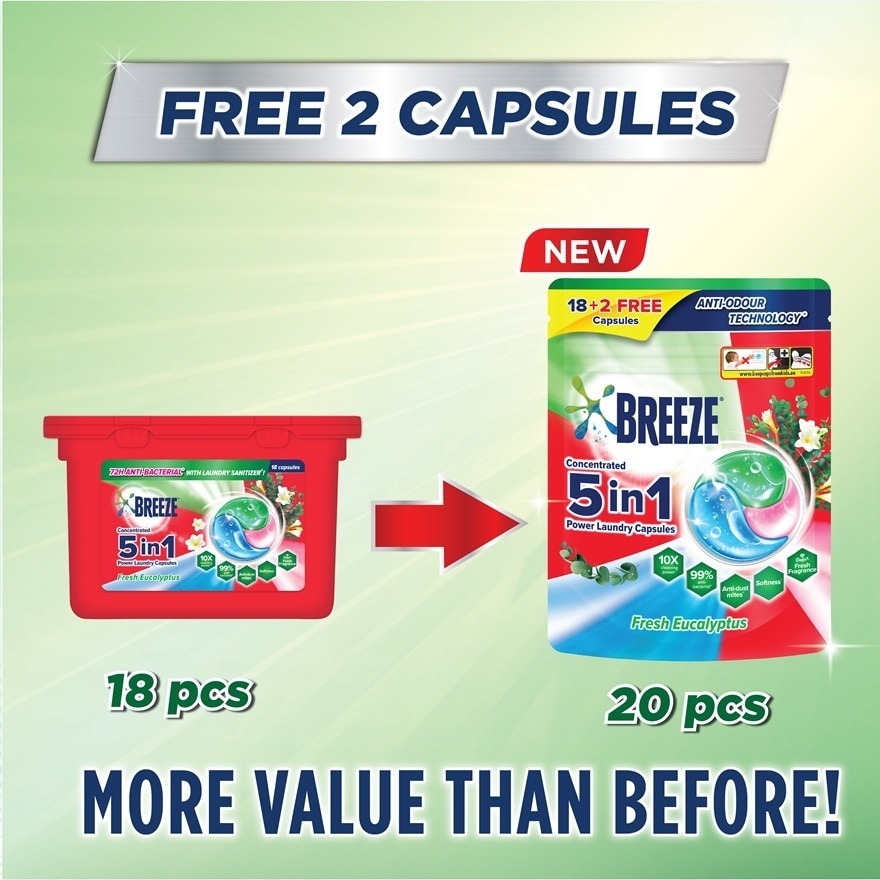 Fresh Eucalyptus 5 In 1 Power Laundry Capsules 18+2s 210g