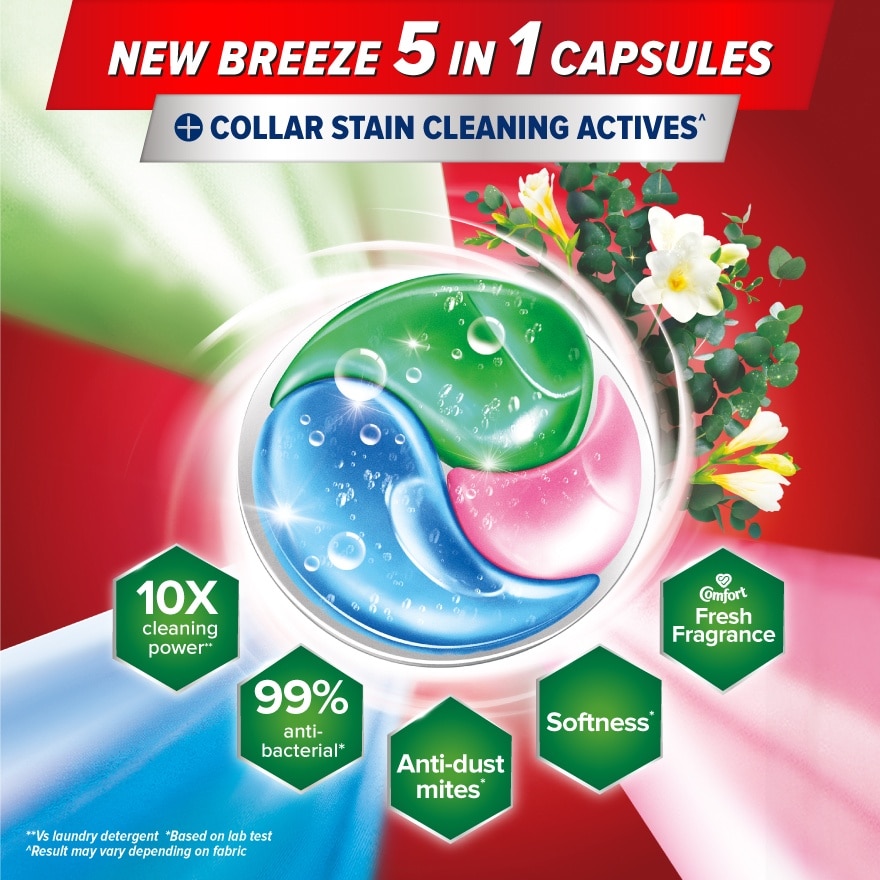 Fresh Eucalyptus 5 In 1 Power Laundry Capsules 18s