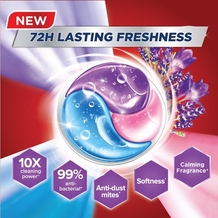 Fresh Lavender 5 In 1 Power Laundry Capsules 18+2s 210g