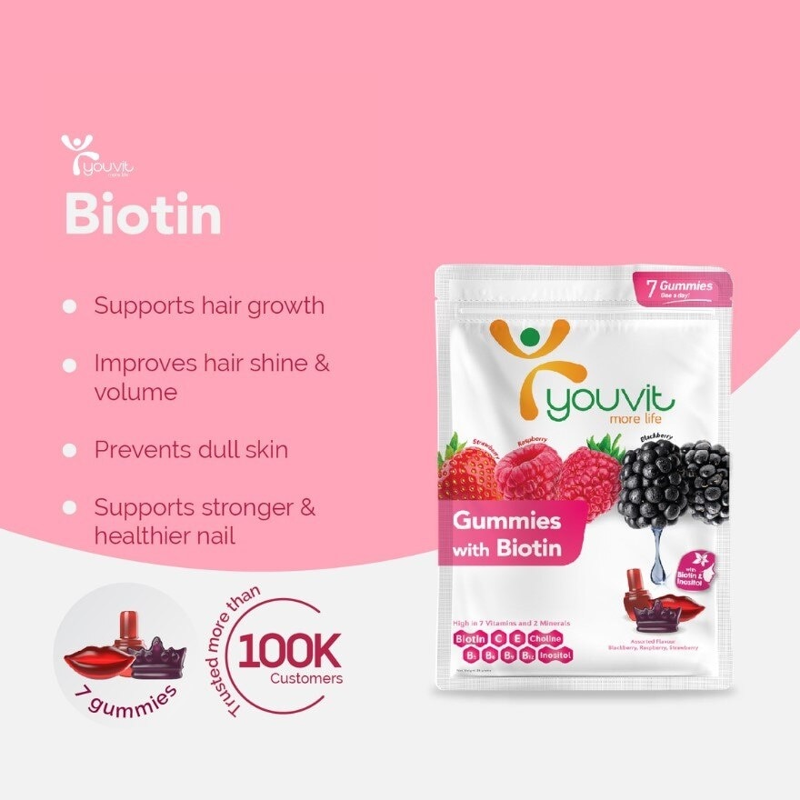 Beauty Biotin Gummies 7's