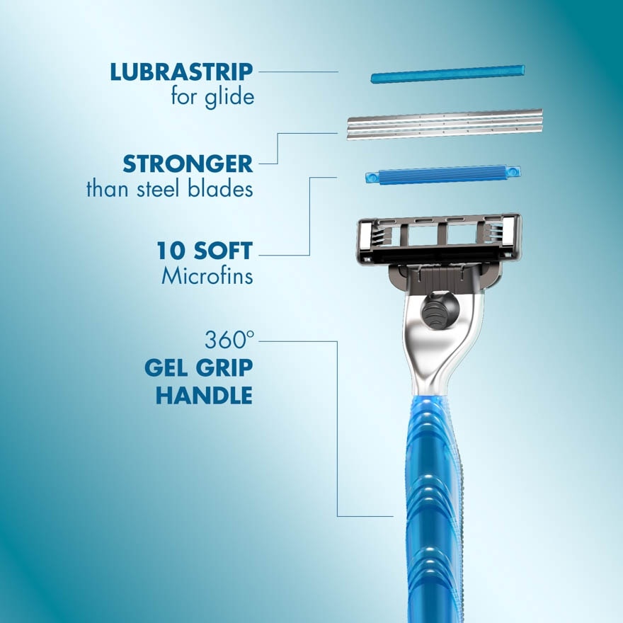 Mach3+ Replacement Cartridge Refill 6s