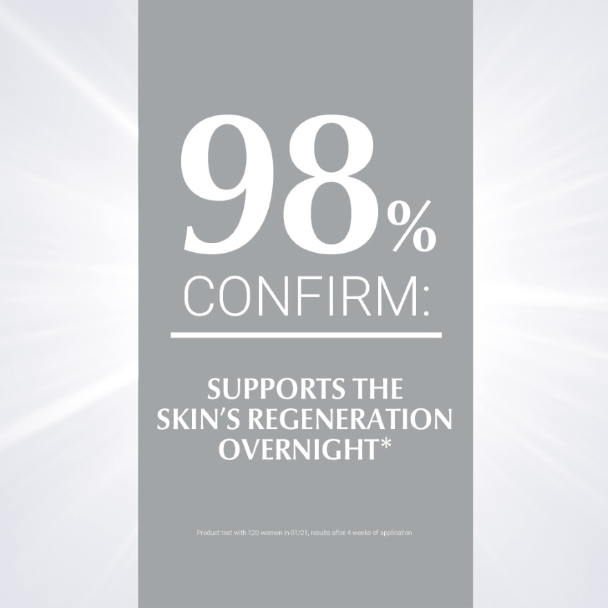 Hyaluron Filler Night Cream 50ml