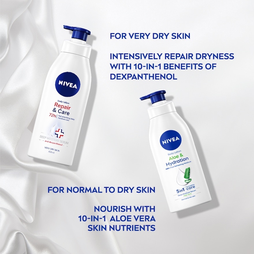 Intensive Moisture Body Milk 380ml