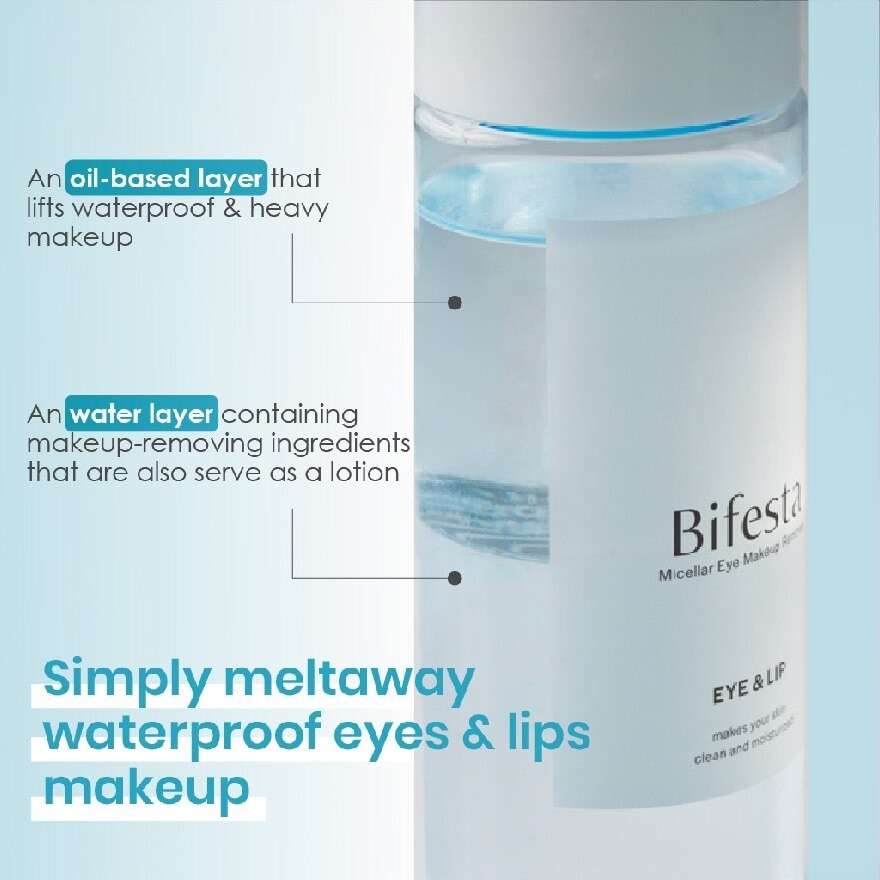 Bifesta Eye Makeup Remover 145ml