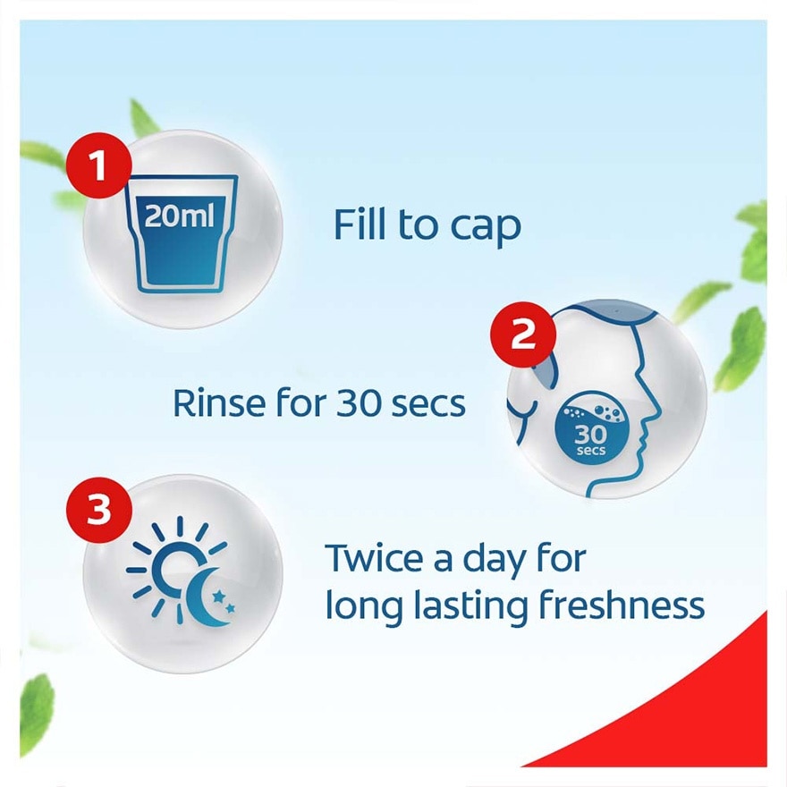 Plax Peppermint Mouthwash 2x250ml Value pack