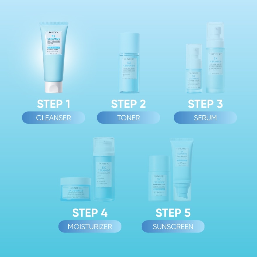 5X Ceramide Low pH Cleanser 80ml