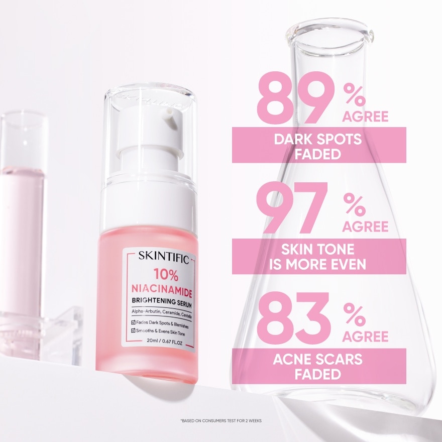 10% Niacinamide Serum 20ml