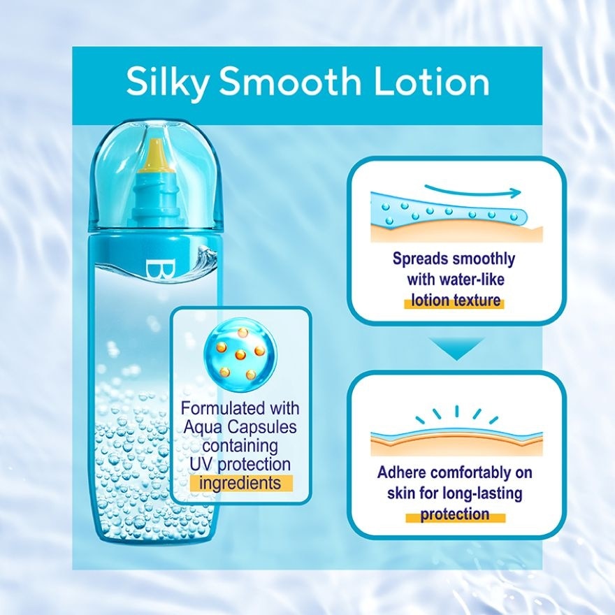 Uv Aqua Protect Lotion Sunscreen 70ml