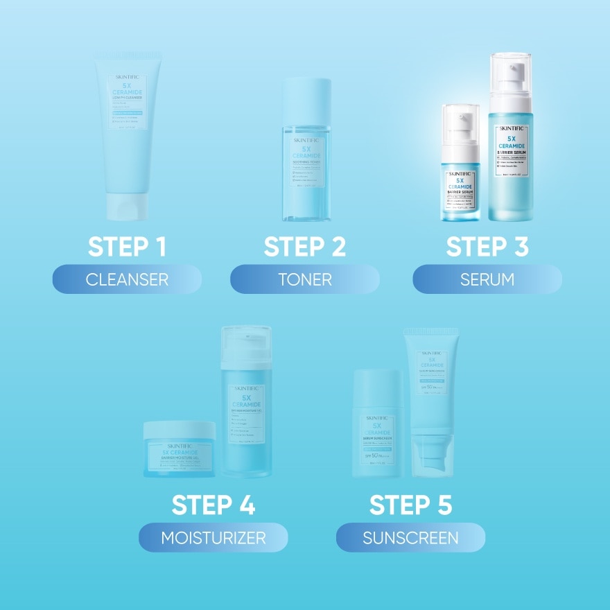 5X Ceramide Barrier Serum 20ml