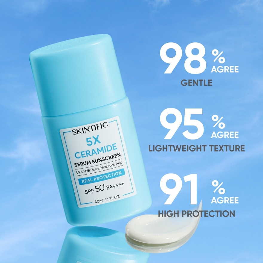 5X Ceramide Serum Sunscreen SPF+++ -30ml