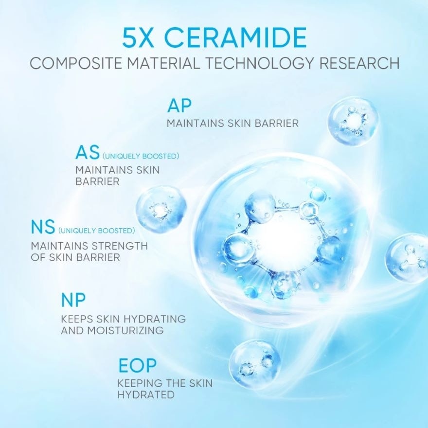 5X Ceramide Barrier Moisturizer Gel 80g