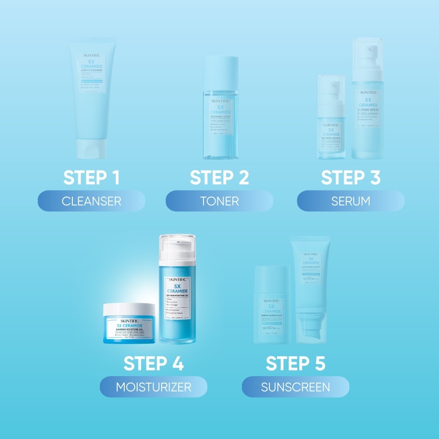 5X Ceramide Barrier Moisturizer Gel 80g