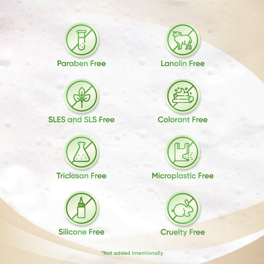 Yuzu Clean Fresh Shower Cream 650G