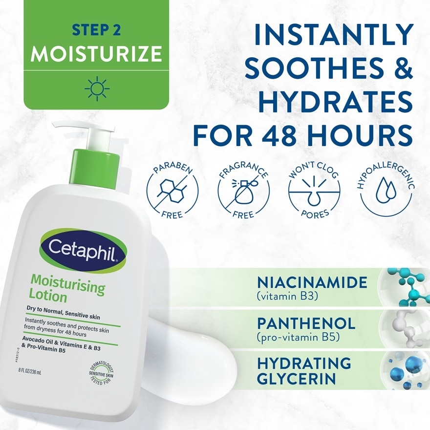 Travel Set (Cleanser + Moisturizing Lotion 59ml)