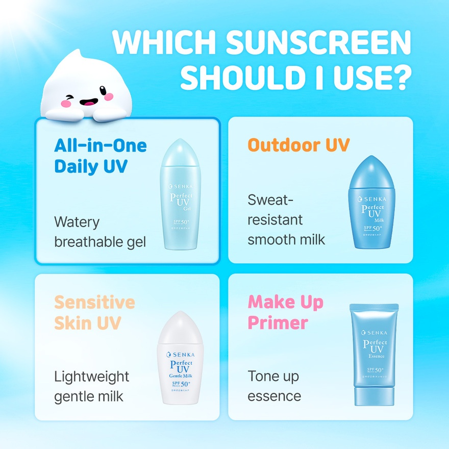 Perfect UV Gel 80ml