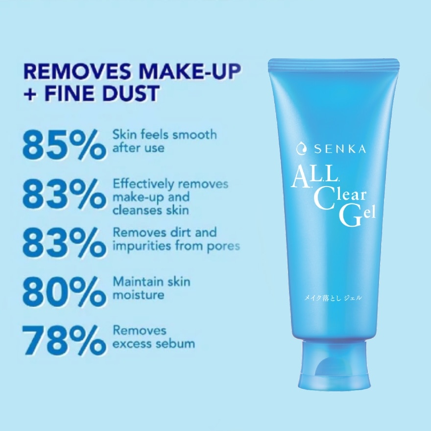 All Clear Gel (Removes makeup)150g