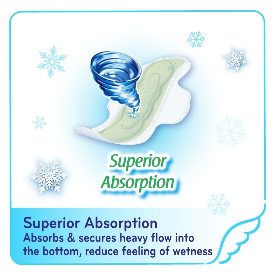 Cooling Fresh Cucumber Ultra Slim Wing 25cm 12s