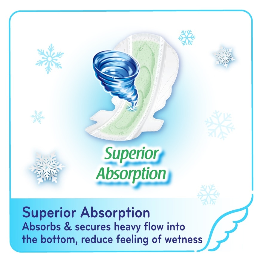 Cooling Fresh Cucumber Ultra Slim Wing 35cm 8s