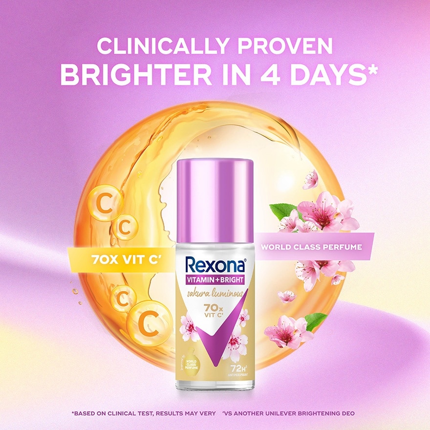 Sakura Radiance Roll On 2X45ml