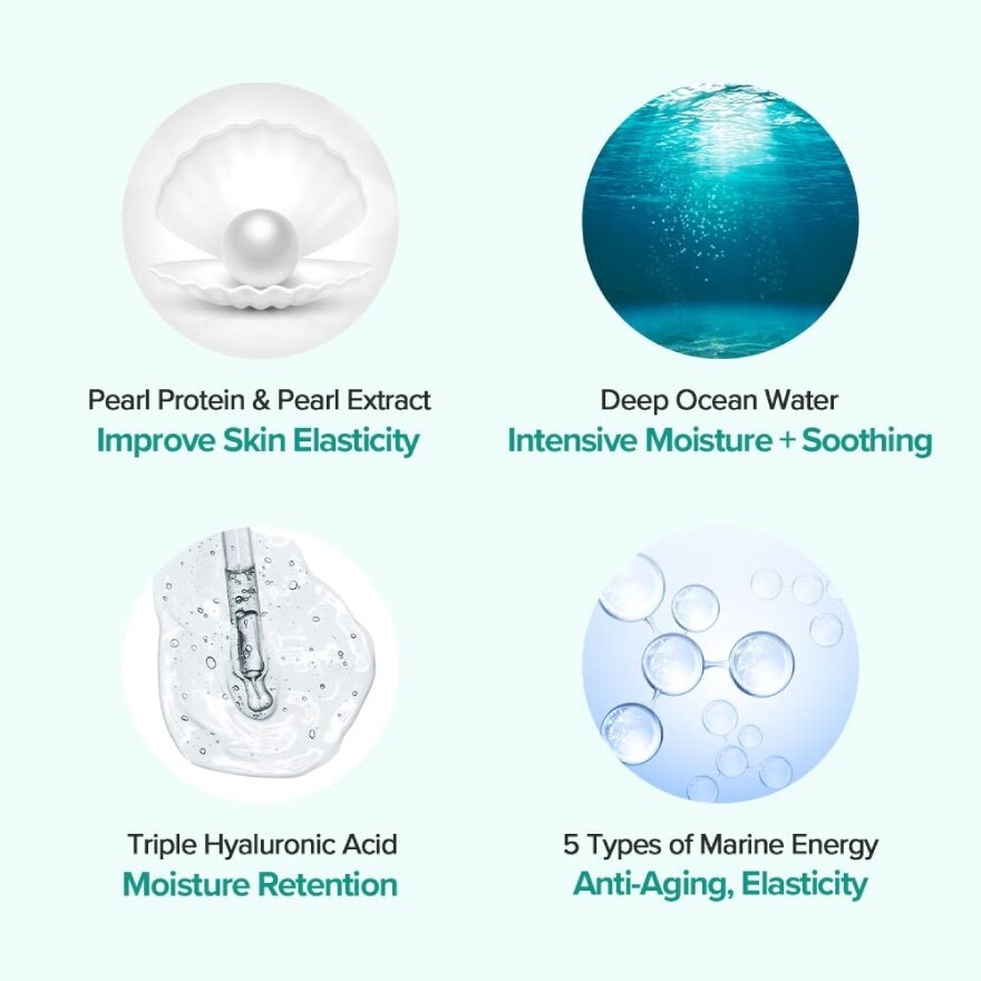 Moisture or Luminous Mask 1's random pick