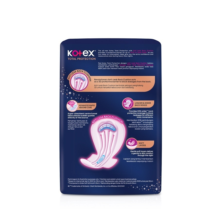 Total Protection Overnight Wing Pad 35cm (7s) - Sanitary Pad that prevents up to 100% No Back Leaks