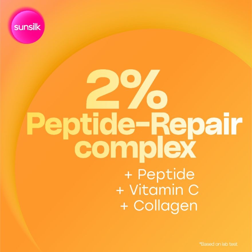 Damage Reconstruction Shampoo 625ml