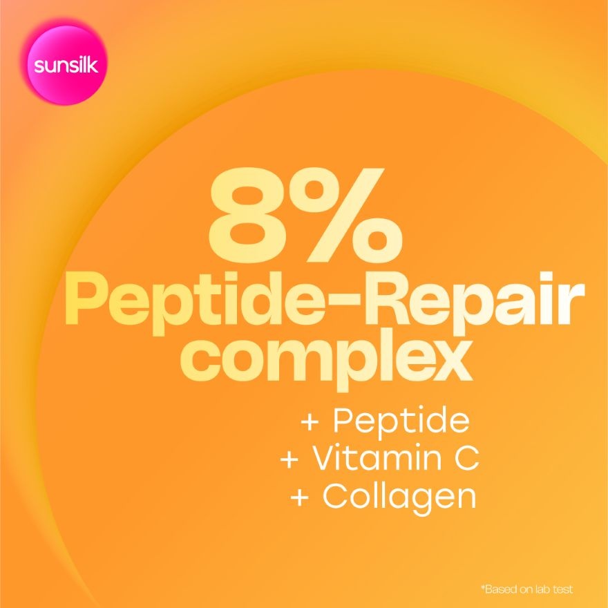 Damage Reconstruction Treatment Cream 250ml