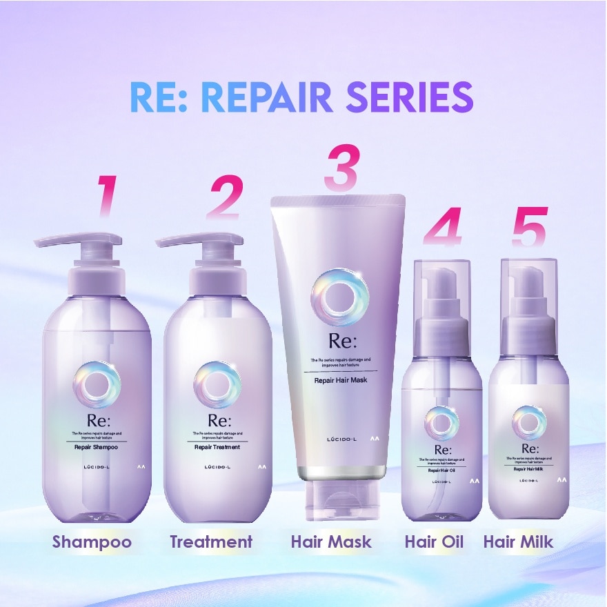 High Damage Repair Hair Mask 200g