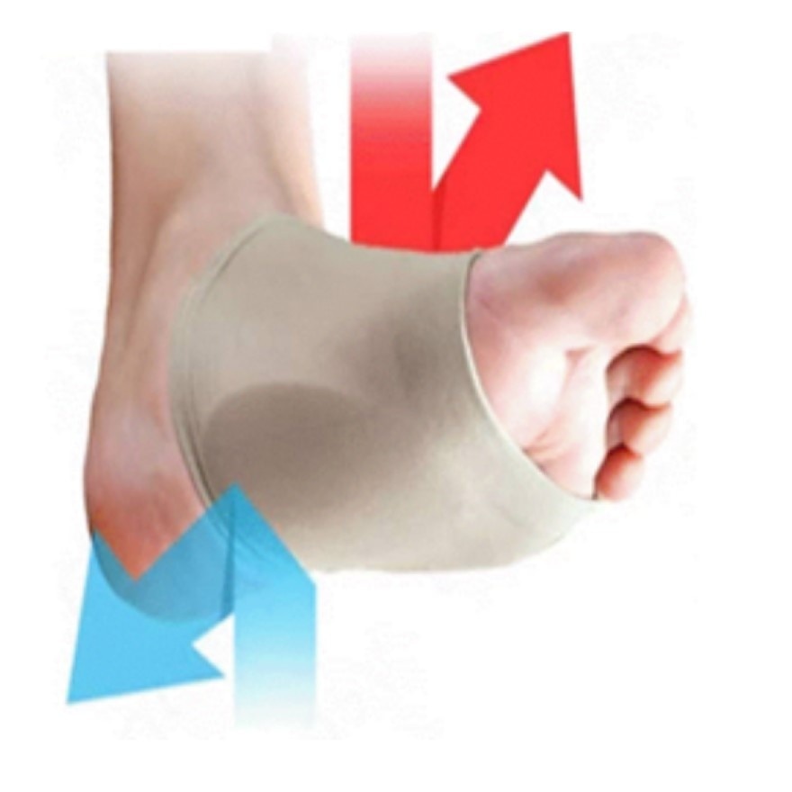 Cushion Arch Support For Flat Foot 1 Pair 1's