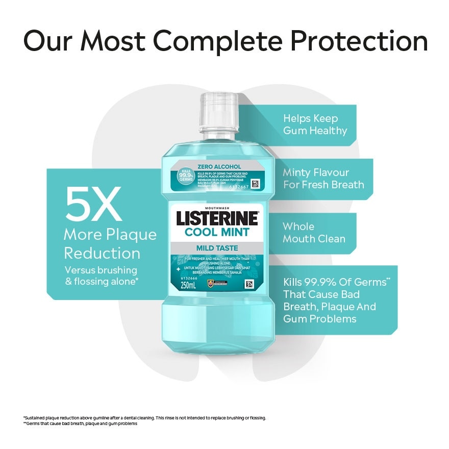 Listerine Cool Mint Mild Taste 250ml