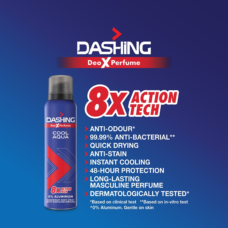 Deo Spray Cool Aqua 125ml image