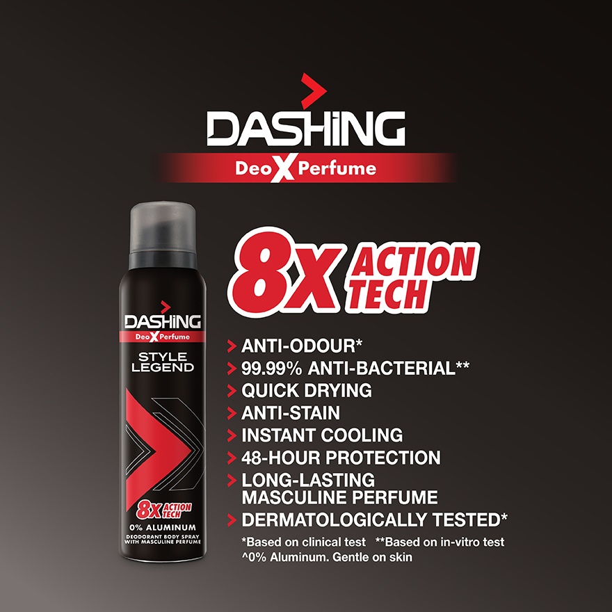 Deo Spray Style Legend 125ml image