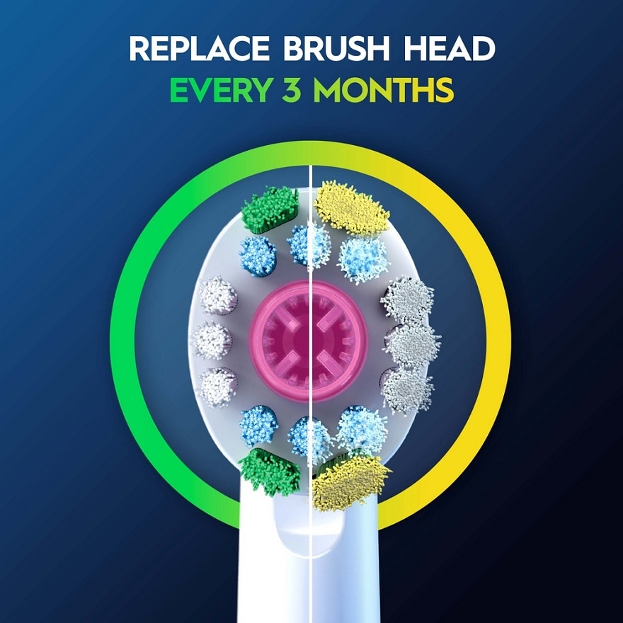 Whitening Brush Head Refill 2s