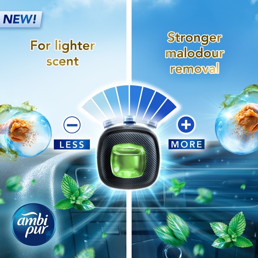 Air Freshener After Tabacco Car Mini Clip 2.2 ml