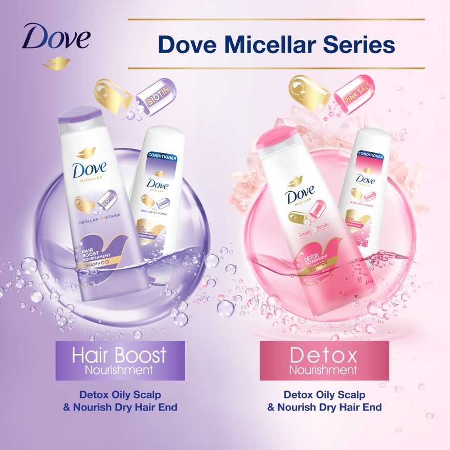 Detox Nourishment Shampoo 330ml