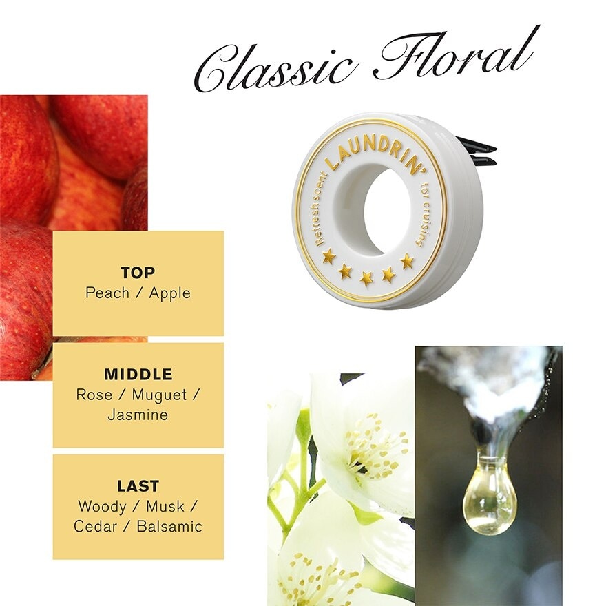 Fragrance For Car Classic Floral 1s