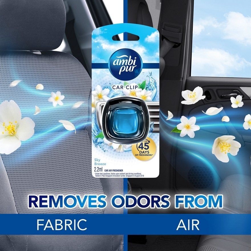 Air Freshener Sky Breeze Car Mini Clip 2.2 ml