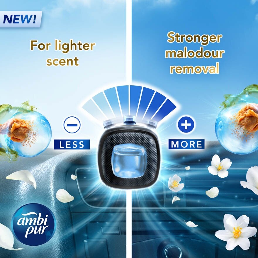 Air Freshener Sky Breeze Car Mini Clip 2.2 ml