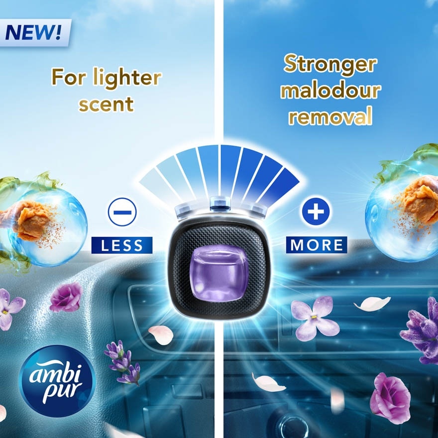 Air Freshener Lavender Comfort Car Mini Clip 2.2 ml