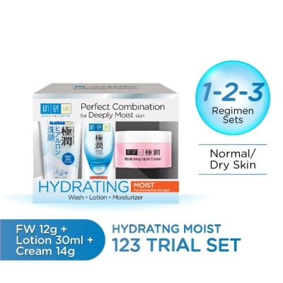 HADA LABO Hada Hydrating Trial Set 1s