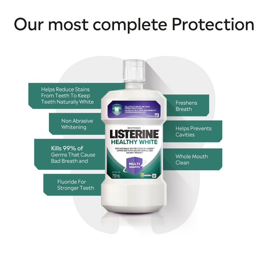 Mouthwash Healthy White 750ml Twin Pack