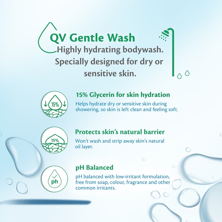 Gentle Wash 250g with Discount Voucher