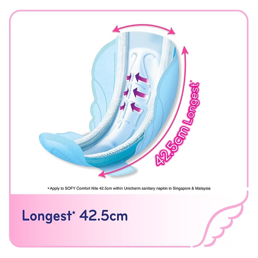 Comfort Nite Body Fit Slim Wing 42.5cm 8S