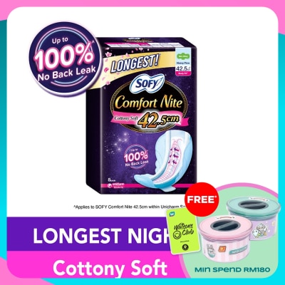 SOFY Comfort Nite Body Fit Slim Wing 42.5cm 8S