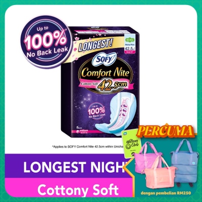 SOFY - Comfort Nite Body Fit Slim Wing 42.5cm 8S