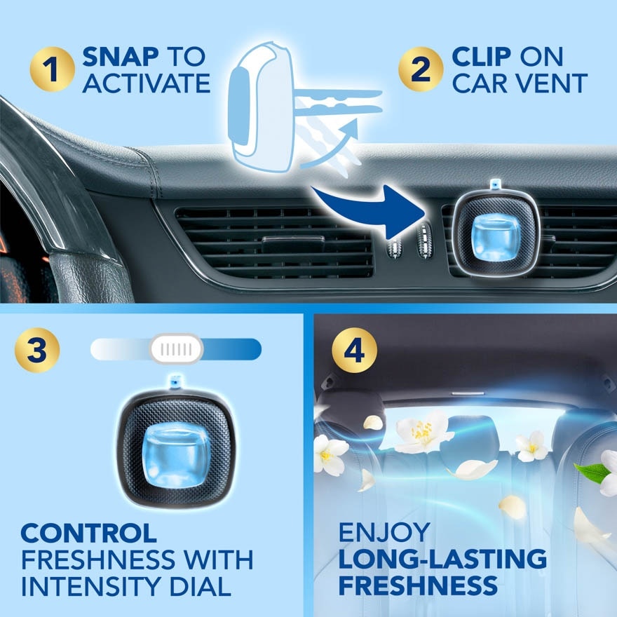 Air Freshener Sky Breeze Car Mini Clip 2.2 mlx2